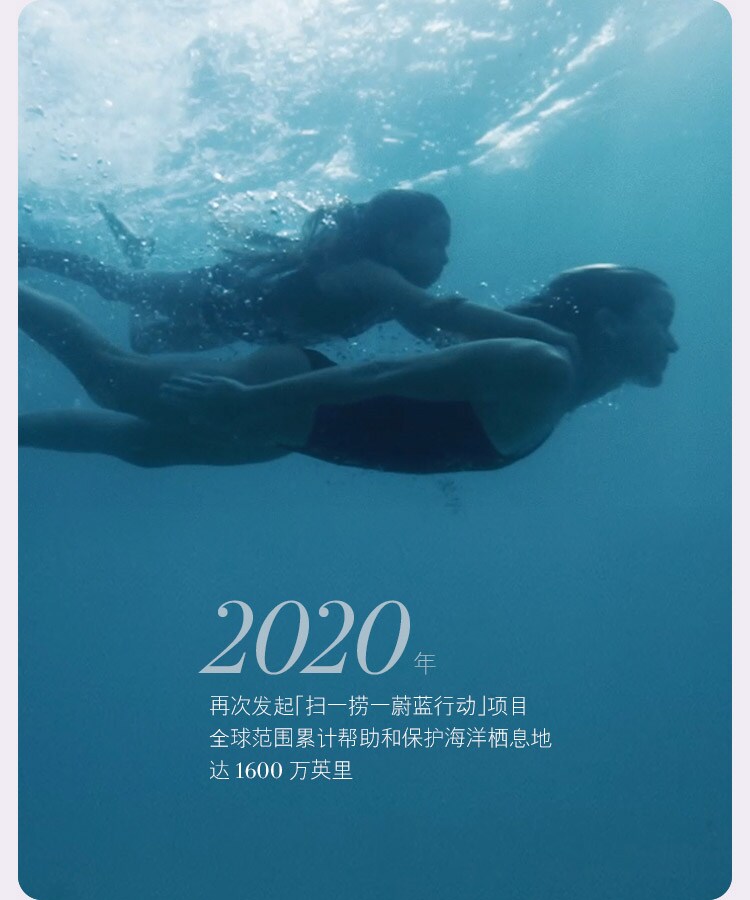 2020 再次发起「扫一捞一蔚蓝行动」项目 全球范围累计帮助和保护 海洋栖息地达1600万英里